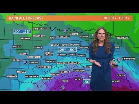 DFW Weather: Warm and breezy weather for Father's Day