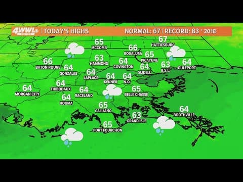 Friday morning weather update