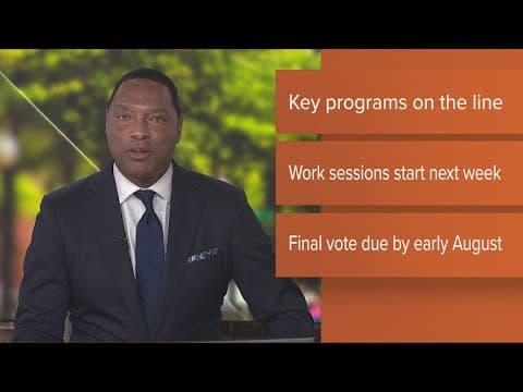 DC Council holds more hearings on Mayor Bowser's proposed budget