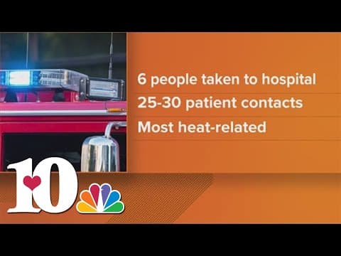 KFD: Six people sent to hospital during UT baseball championship celebration