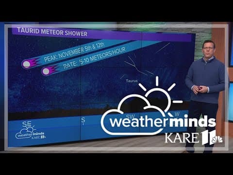 WeatherMinds: November night skies