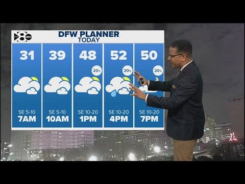 DFW Weather: Weekend forecast update