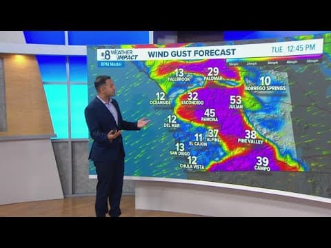 Critical Fire Danger remains high in San Diego County with intense Santa Ana winds on Tuesday