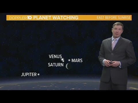 Skywatch: Look for our home galaxy this week