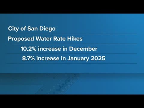 San Diegans could see water bills increase 20 percent by 2025