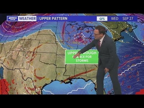 Weather: Too warm and humid through the week