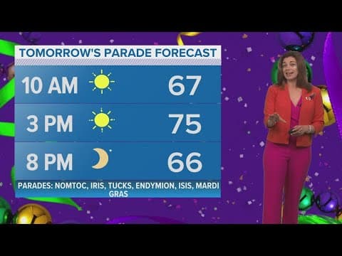New Orleans 10pm Weather: Regal forecast for Mardi Gras weekend, storm chances possible late Fat Tue