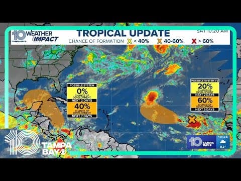 Tracking the Tropics: Forecasters watching multiple disturbances in the Atlantic post-Helene