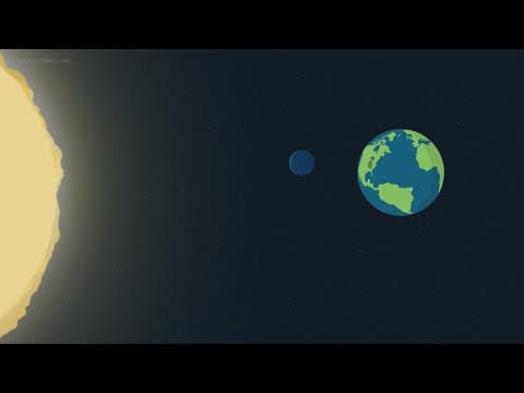 What is a total solar eclipse?