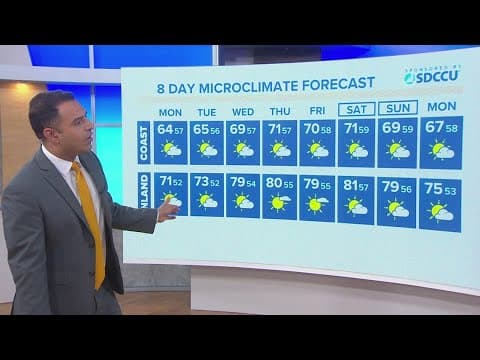 Marine layer rebuilds Monday but warmer and sunnier later this week