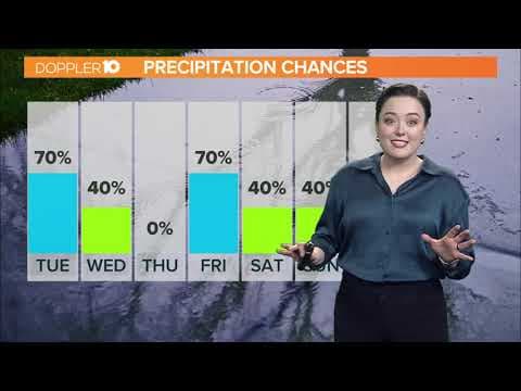 Columbus, Ohio weather forecast | A warm Monday to start the week