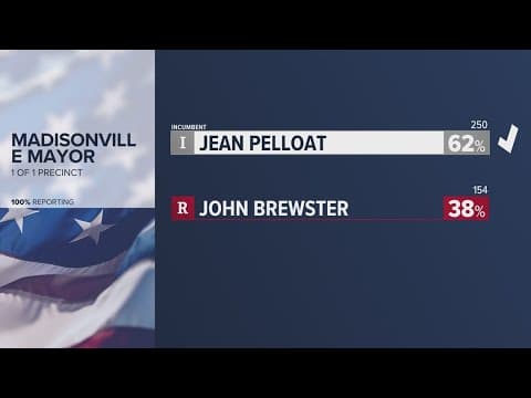 Louisiana primary projections for St. Tammany and Madisonville