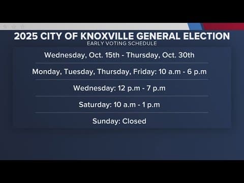 Early voting begins Wednesday for the Knoxville election