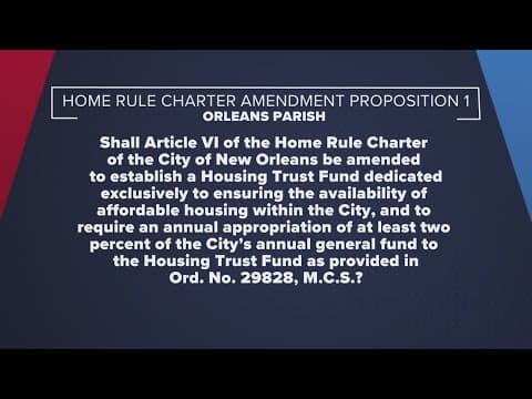 Ballot Box Breakdown: Orleans Parish voters to decide on two Home Rule Charter amendments