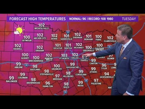 DFW Weather: Heat is on tap but Rain chances return this week, too.