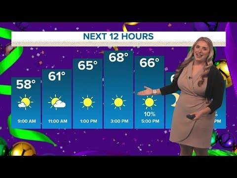 WWL Parade Forecast: Sunday, Feb. 4