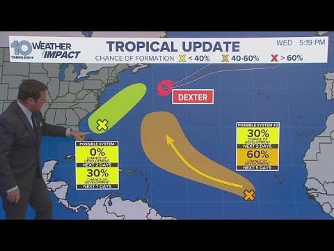 Tracking the Tropics: Tropical Storm Dexter churns in open Atlantic, two other systems being monitor