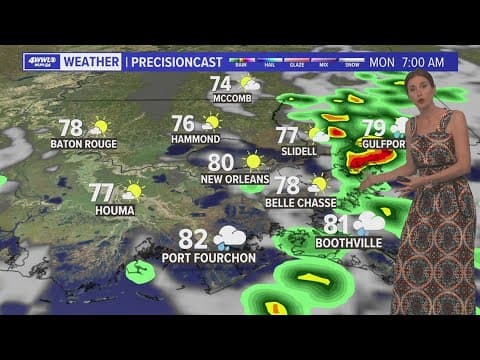 Scattered rain for Labor Day, then hotter and drier