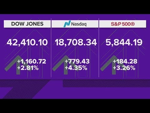 Stocks surge as US, China pause tariff increase