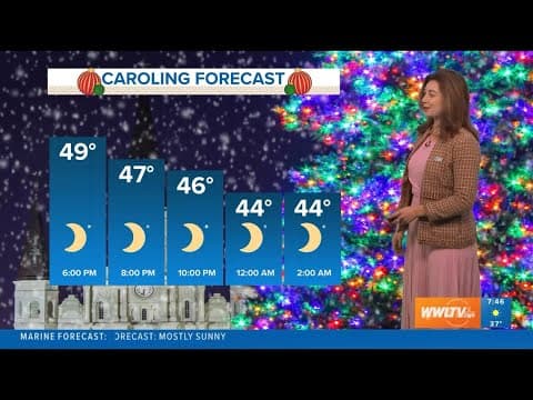 New Orleans Weather: Cold again Sunday, warming into Monday