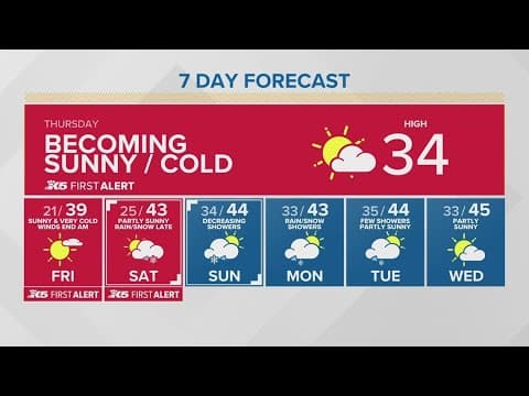 Accumulating snow expected in Seattle and Everett this weekend