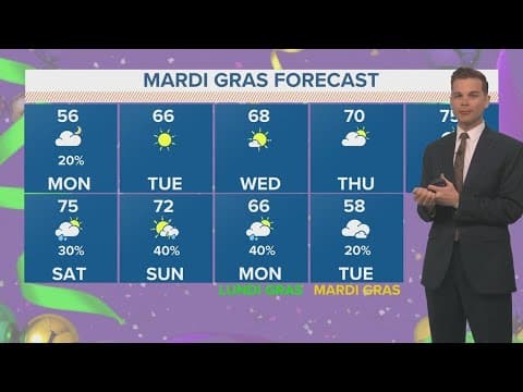 New Orleans Weather: Mostly quiet week, but weekend rain returns