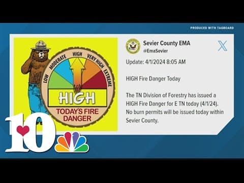 Sevier County EMA issues High Fie Danger for the county