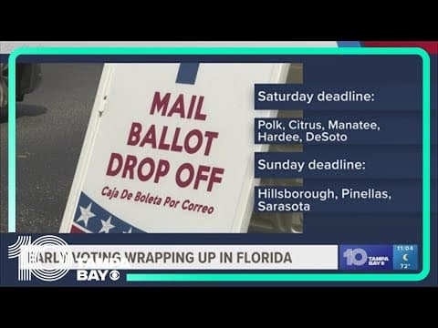 Early voting wrapping up in Florida