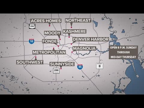 How Houston is preparing for winter weather