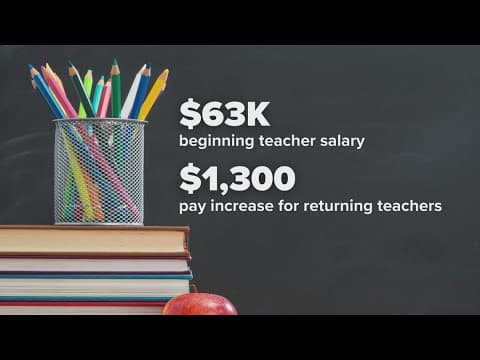 This North Texas school district just approved staff raises