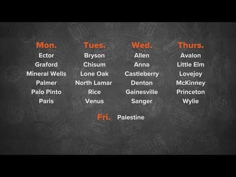 Here's which North Texas school districts go back to school this week