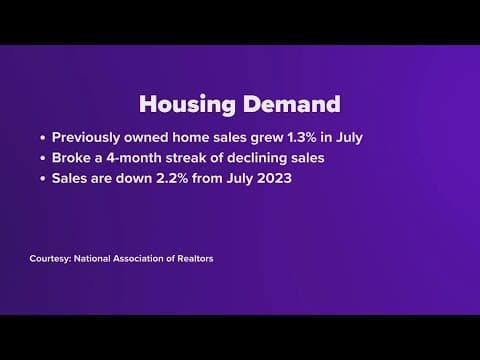 Housing demand in U.S. improved in July after declining for months