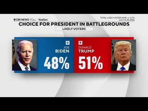 At least 32 Democrats publicly call for Biden to step down from re-election bid