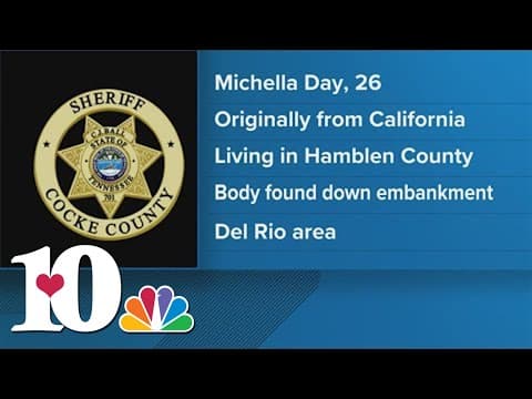 Investigators ID body found in Cocke County