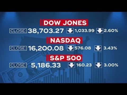 Dow plunges more than 1,000 points amid fears of recession