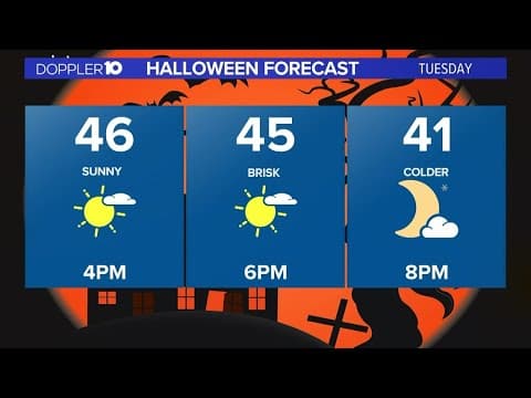 Halloween 2023 | Trick-or-treat forecast for central Ohio