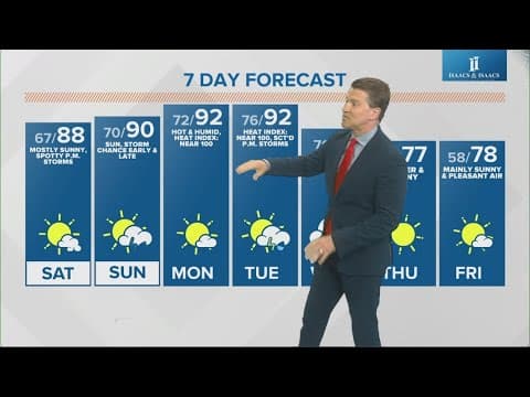Live Doppler 13 afternoon forecast | Friday, July 12, 2024