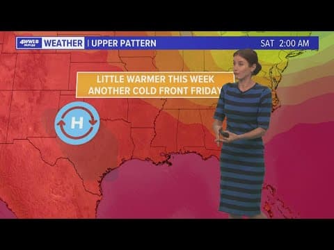 New Orleans Weather: Nice week ahead