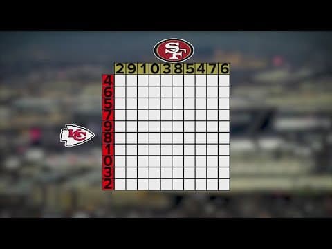 How to play Super Bowl squares