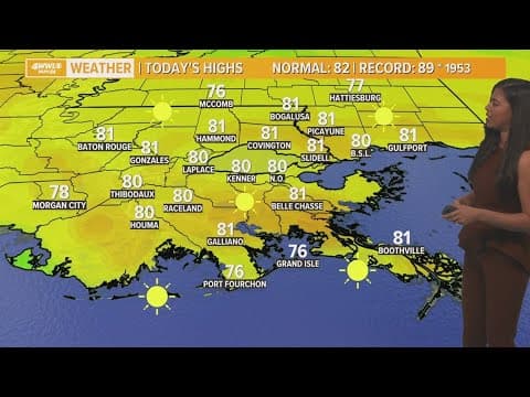 New Orleans Weather: Gorgeous weather today and staying dry through the week