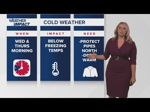 New Orleans Weather 6am: Very cold weather, below freezing temperatures