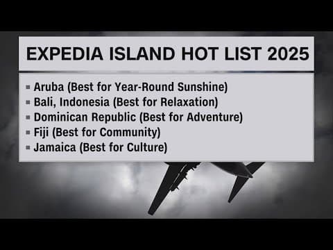 How to save on an island getaway | Where's the Money?