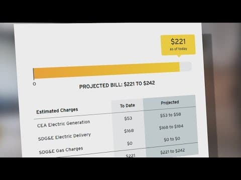 Money saving tips for running your heater during winter