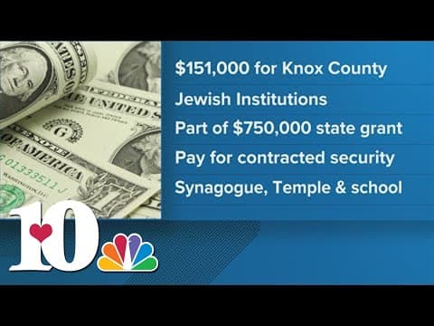 Grant to help with security at Jewish centers