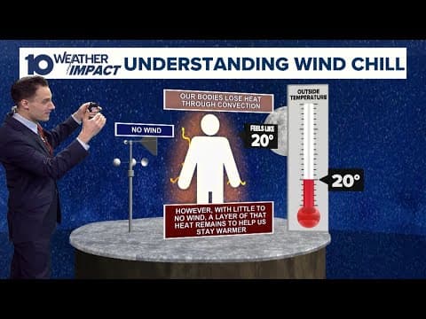 The 10 WEATHER IMPACT Show | Jan. 20, 2025