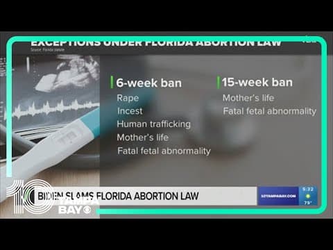 VERIFY: What you need to know about Florida's Abortion Law