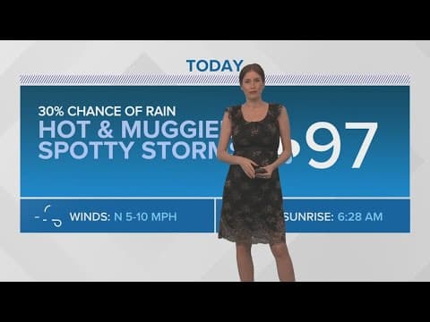 New Orleans Weather: Heat advisory and a few spotty storms