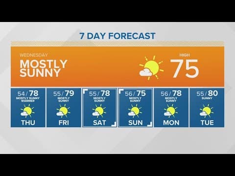 Mostly sunny Wednesday | KING 5 Weather