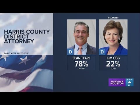 Team coverage: Live analysis of election results for March 5 primary
