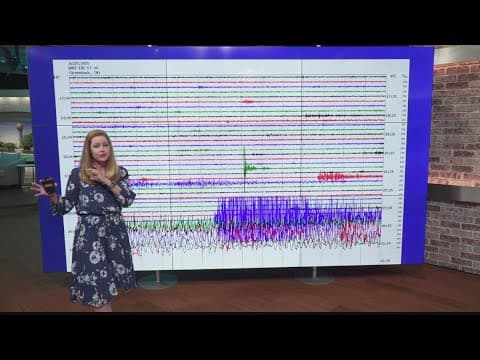 Massive 8.8 magnitude earthquake in Russia registers on East Tennessee equipment